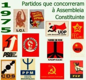 Partidos nas eleições de1975